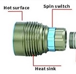 torch switch